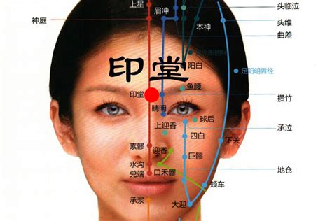 印堂 面相|面相基础知识